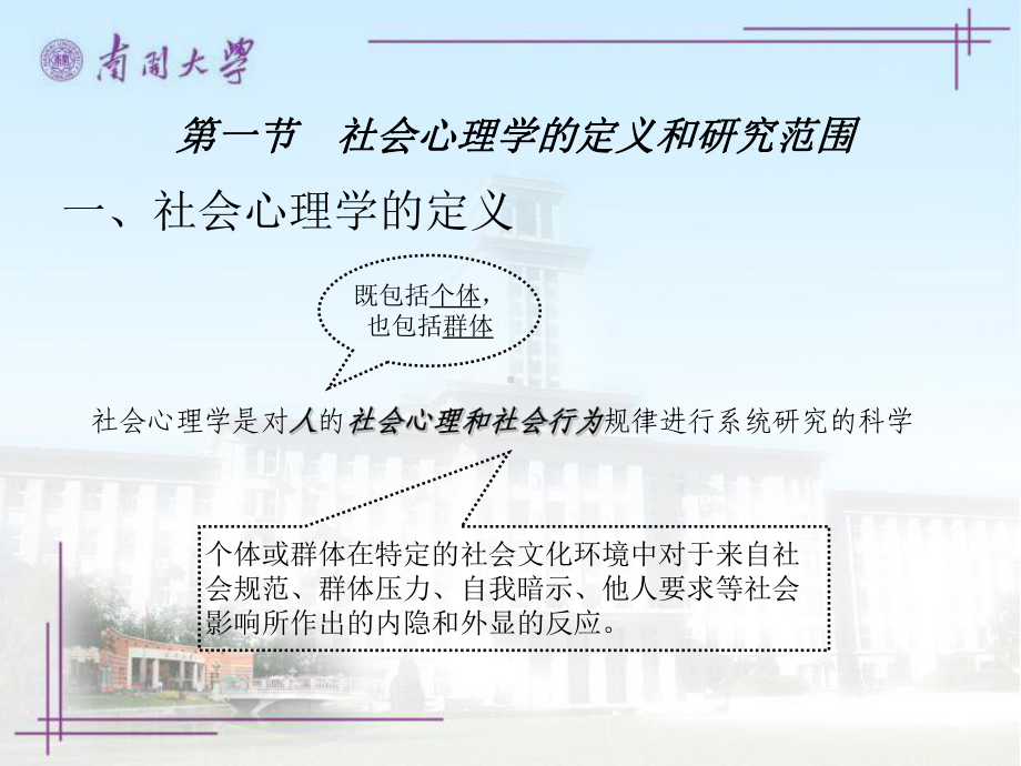 社会心理学全-ppt课件.ppt_第3页