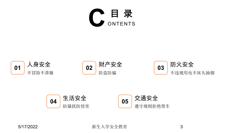 新生入学安全教育培训课件.ppt_第3页