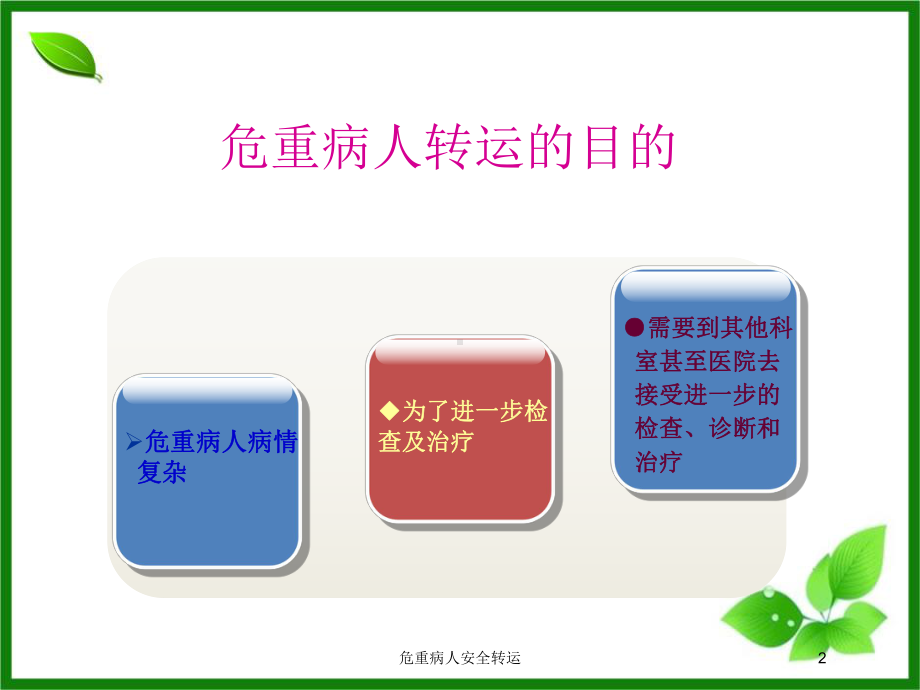 危重病人安全转运培训课件.ppt_第2页