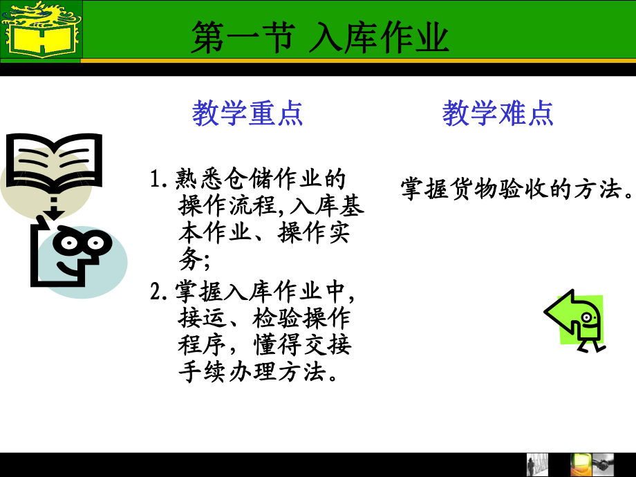 入库作业课件.ppt_第3页