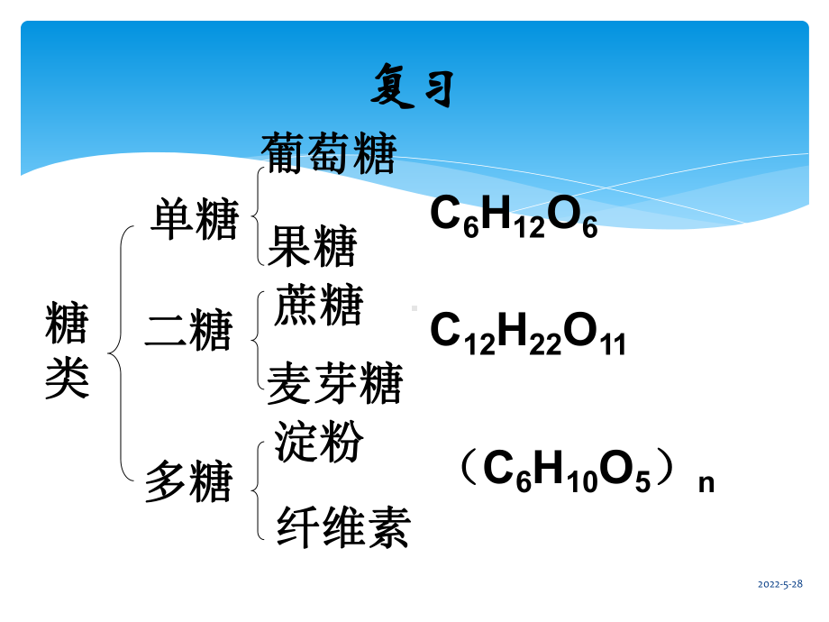 人教版高中化学选修1课件全套.pptx_第3页