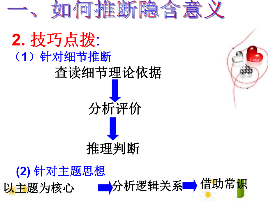 英语阅读理解推断题专题培训课件.ppt_第3页