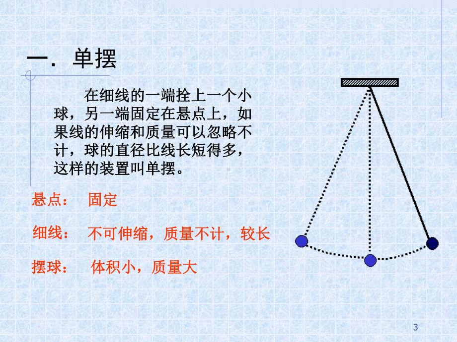 单摆ppt课件.ppt_第3页