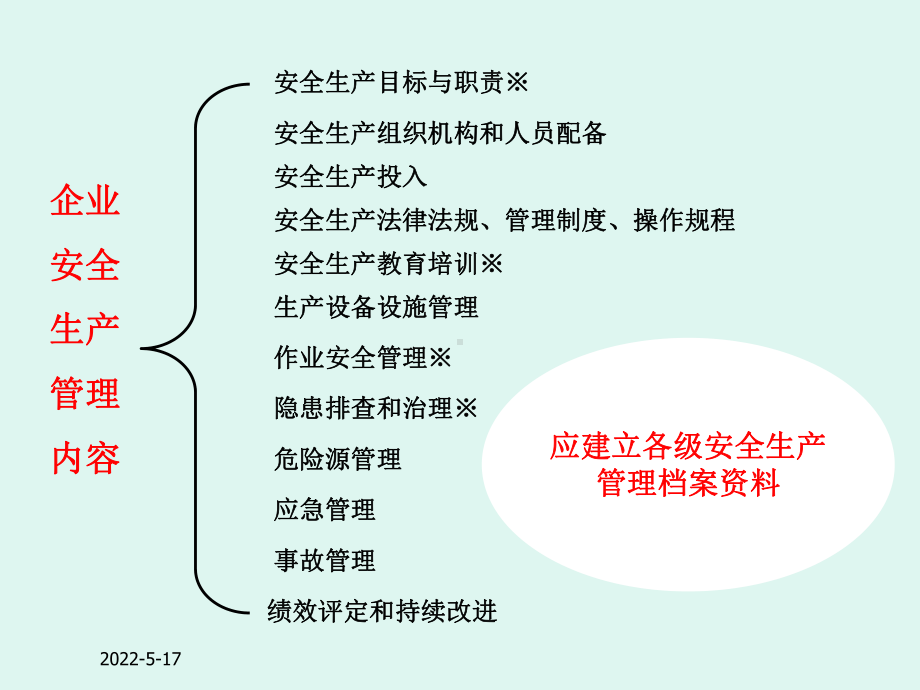 安全培训课件(如何落实企业主体责任).ppt_第3页