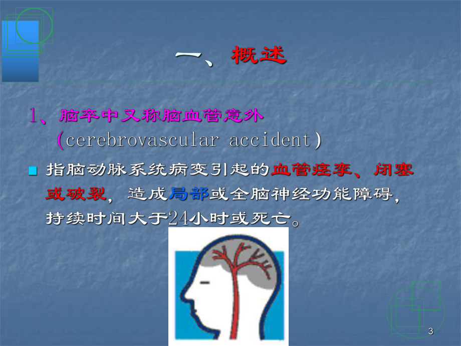 脑卒中院前急救ppt课件.ppt_第3页