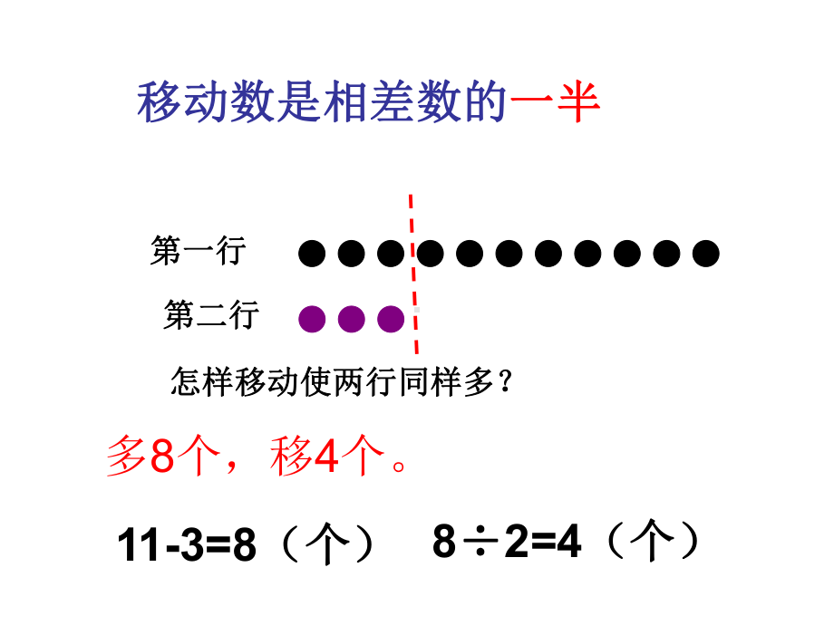 移多补少课件.ppt_第2页