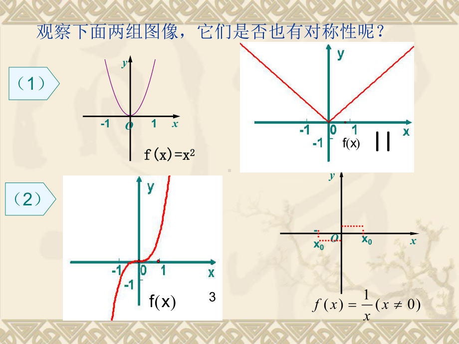 函数的奇偶性-精品课件.ppt_第3页