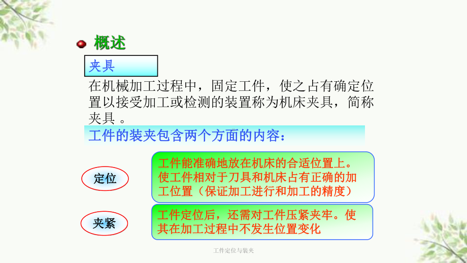 工件定位与装夹课件.ppt_第2页