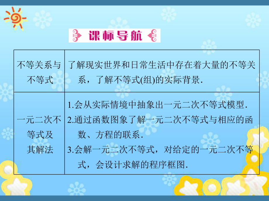 高中数学3章末精品课件同步导学新人教B版必修.ppt_第3页