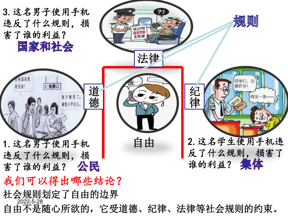 八年级道德与法治课件遵守规则.ppt_第3页