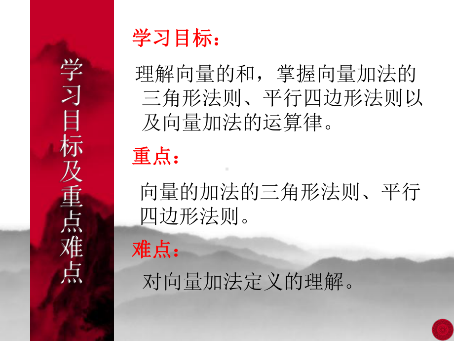 最新向量的加法课件(公开课获奖课件).ppt_第2页