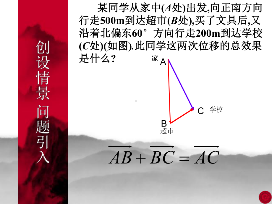 最新向量的加法课件(公开课获奖课件).ppt_第3页