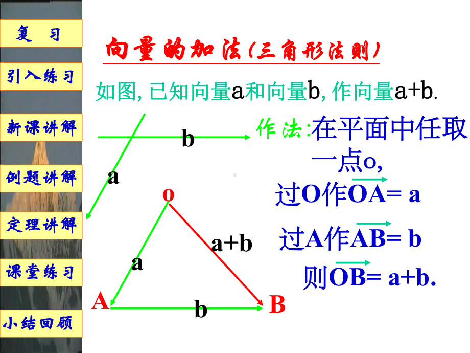 实数与向量的积精选教学PPT课件.ppt_第2页