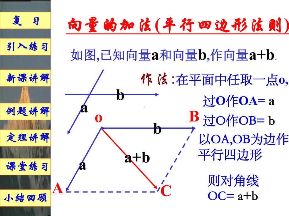 实数与向量的积精选教学PPT课件.ppt_第3页