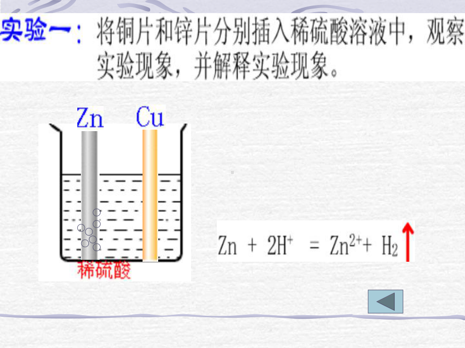 原电池精选教学PPT课件.ppt_第3页