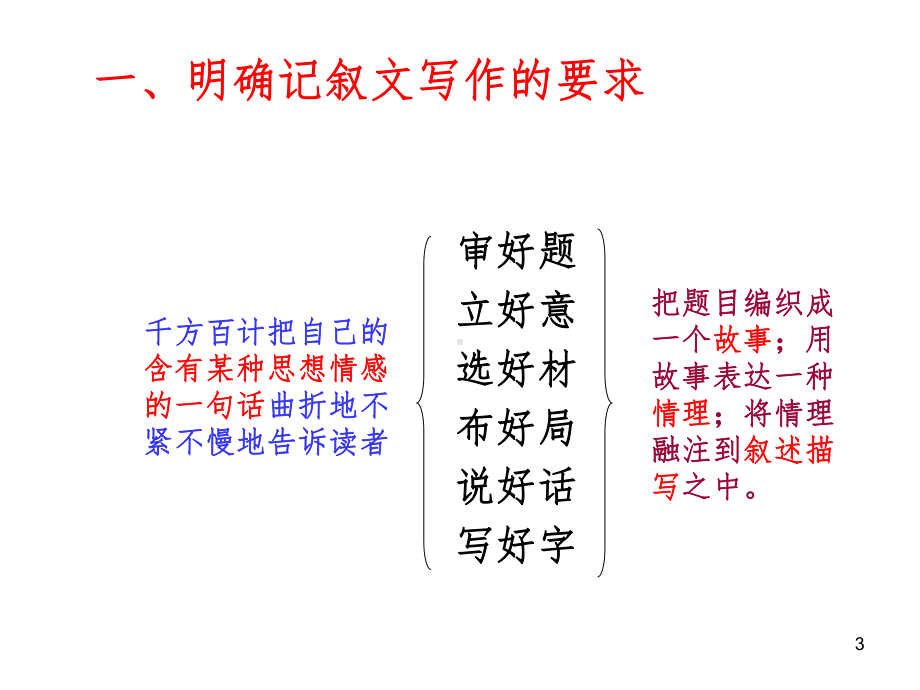 记叙文写作-谋篇布局PPT课件.ppt_第3页