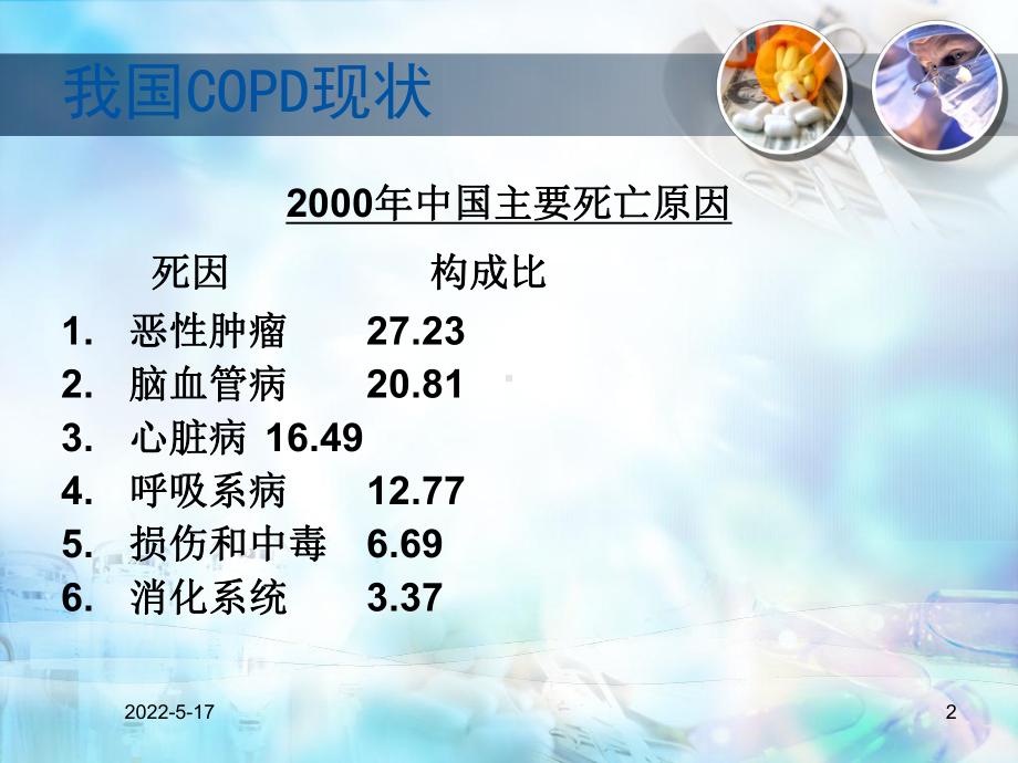 COPD-PPT课件.ppt_第2页