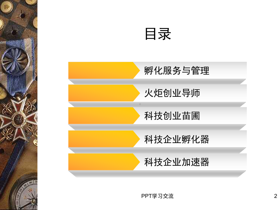 科技企业孵化器服务体系建设课件.ppt_第2页