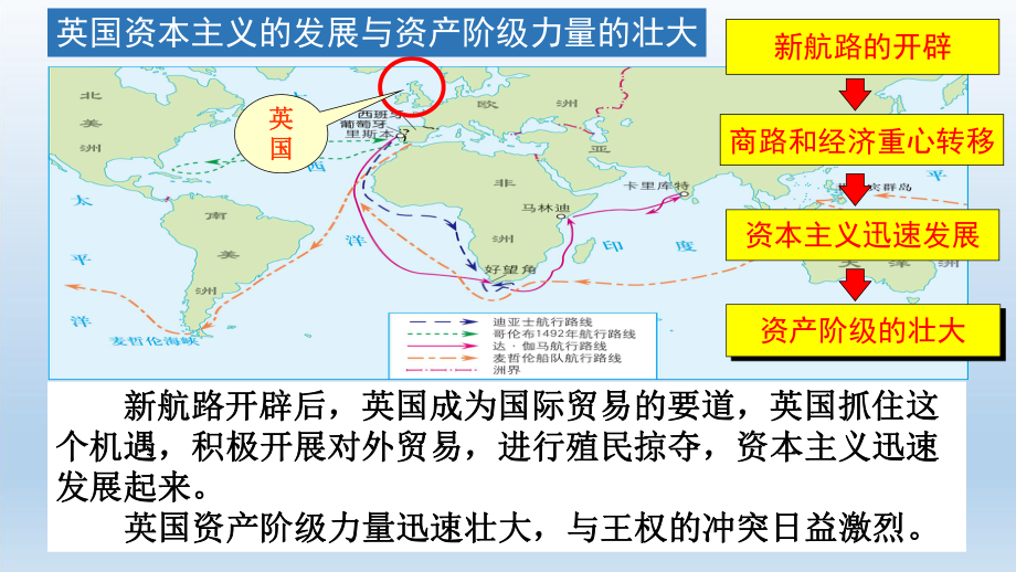 历史部编版-君主立宪制的英国优质课件.pptx_第3页