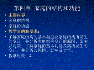 第四章-家庭结构和功能PPT课件.ppt