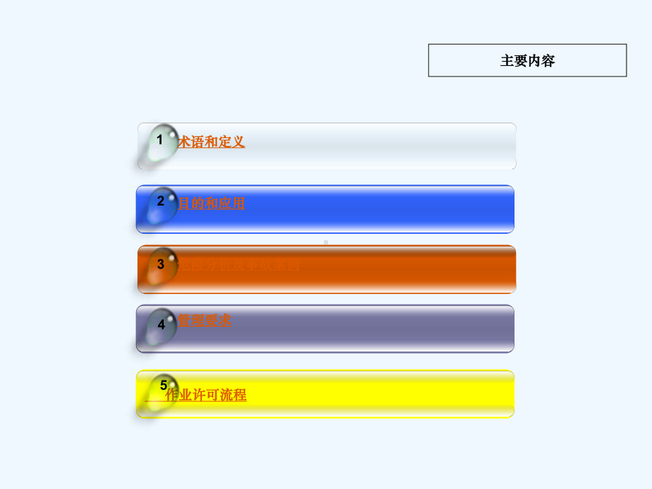 进入受限空间作业安全培训课件.ppt_第3页