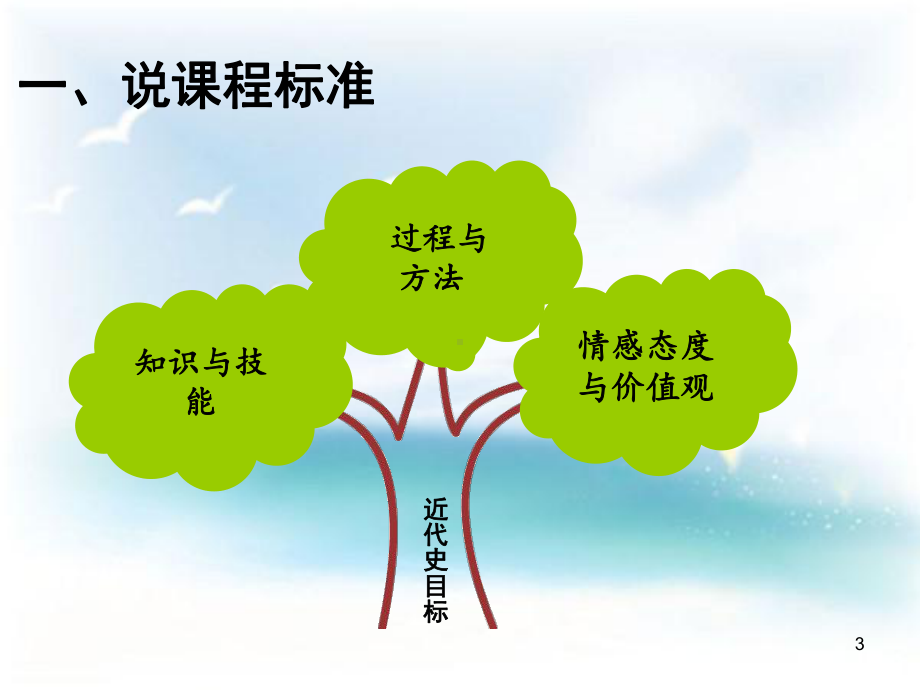 研课标-说教材ppt课件.ppt_第3页