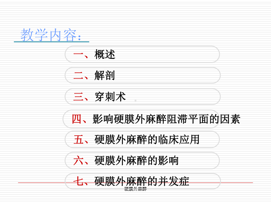 硬膜外麻醉ppt课件.ppt_第3页