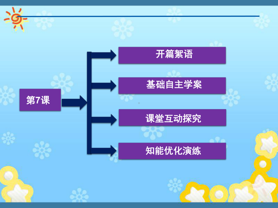 高中语文专题四第7课纪念爱米丽的一朵玫瑰花课件苏.ppt_第2页