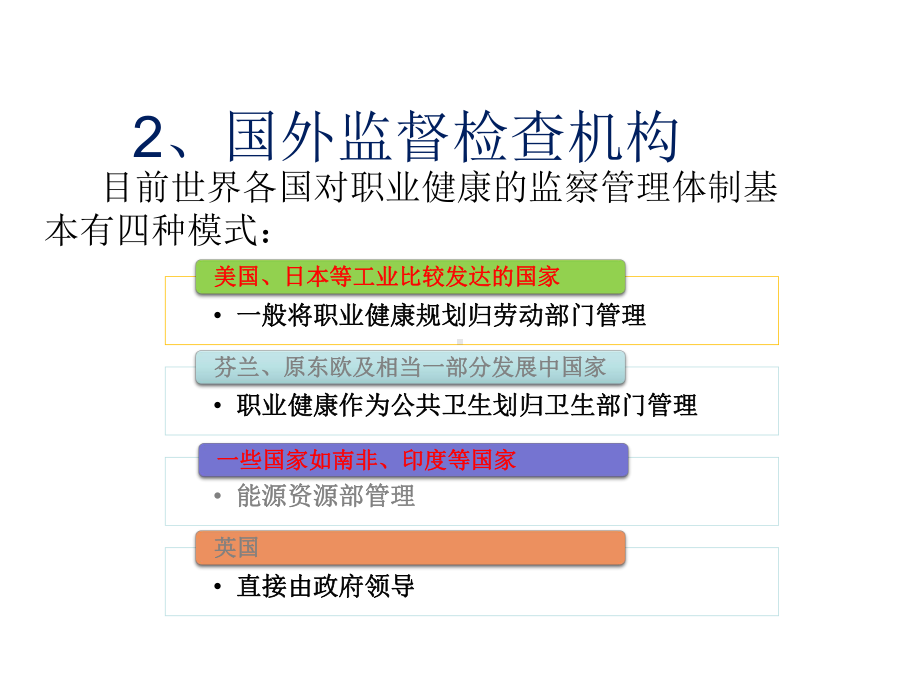 职业安全与健康-PPT课件(同名2177).ppt_第2页