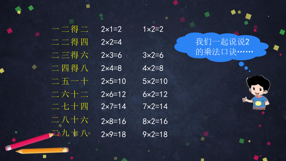 北京版二年级上册《数学》2、5的乘法口诀练习 ppt课件.pptx_第2页