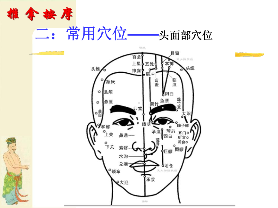 最新推拿按摩专题讲座主题讲座课件.ppt_第3页