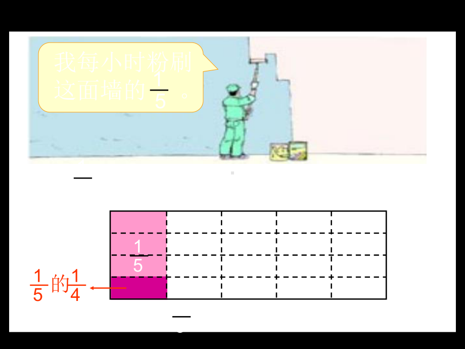 新人教版小学数学六年级上册分数乘法-精品课件-共22页.ppt_第3页