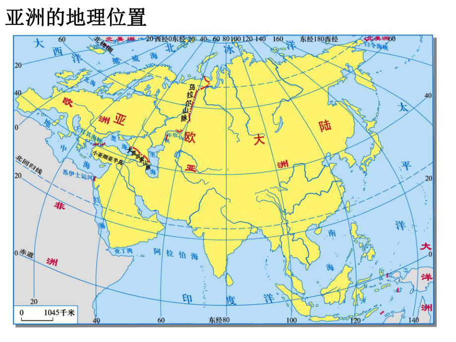 湘教版地理七年级下册第六章《认识大洲》复习课件.ppt_第2页