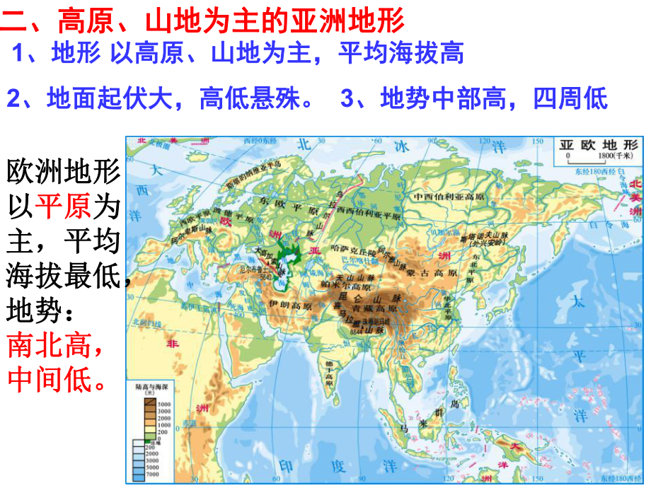 湘教版地理七年级下册第六章《认识大洲》复习课件.ppt_第3页