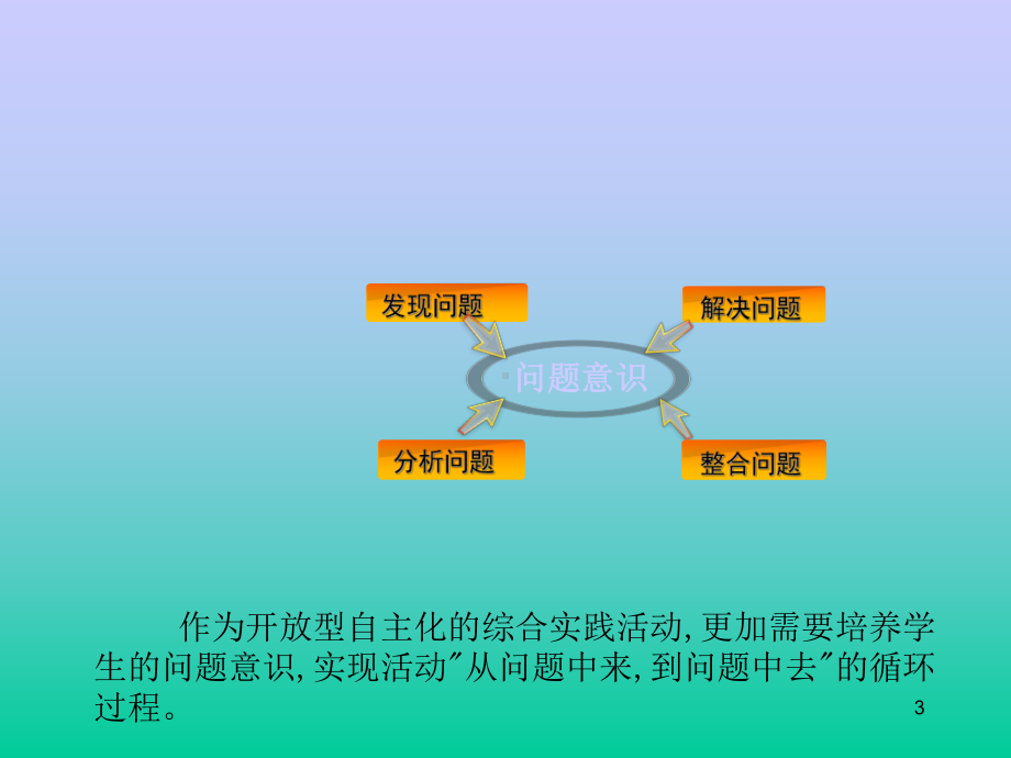 科技创新小发明ppt课件(同名2155).ppt_第3页