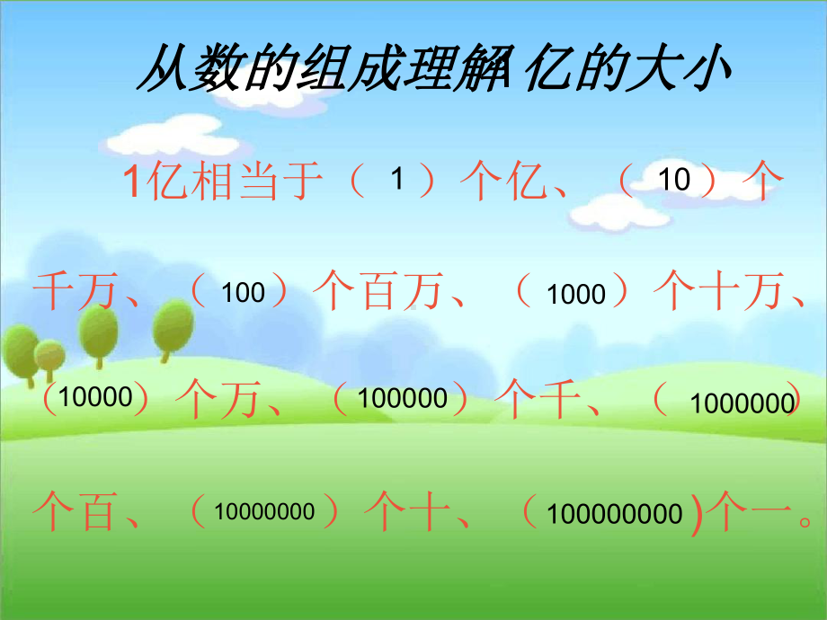 人教版四年级数学上册一亿有多大课件.ppt_第2页