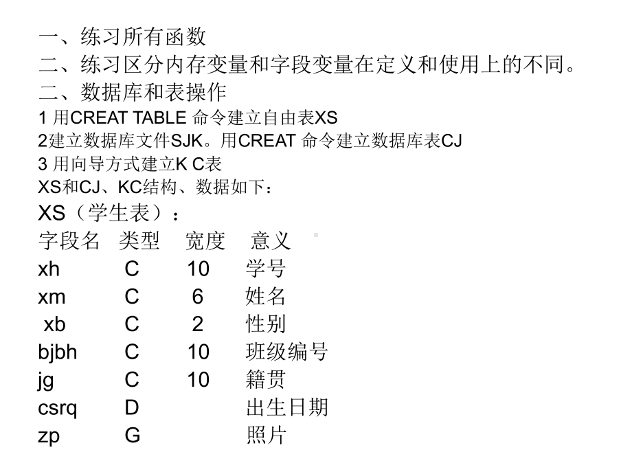 VFP上机练习课件.ppt_第2页