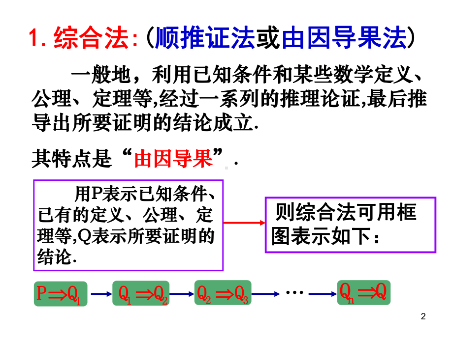 2.2直接证明与间接证明ppt课件.ppt_第2页