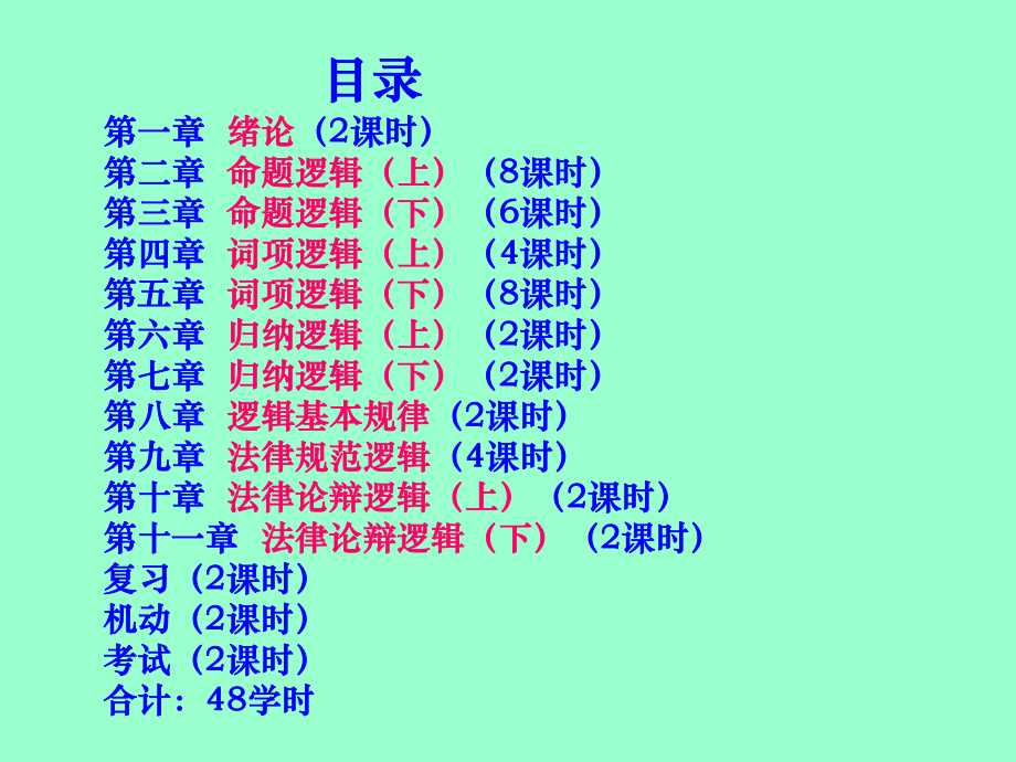 《逻辑学》全部课件.ppt_第2页