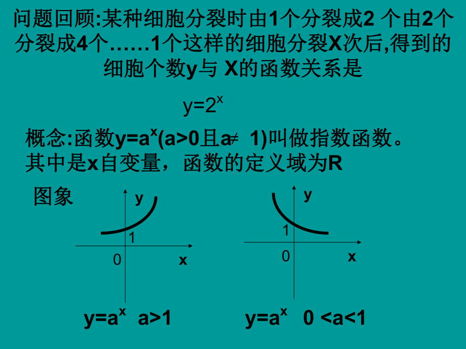 对数函数ppt课件.ppt_第2页