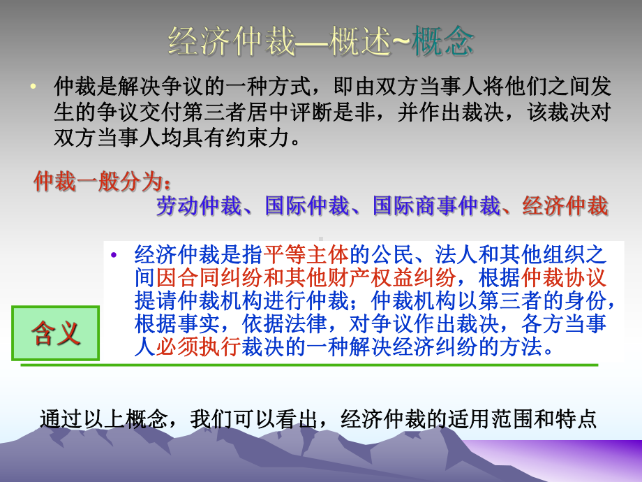 经济法课件Ppt.ppt_第3页