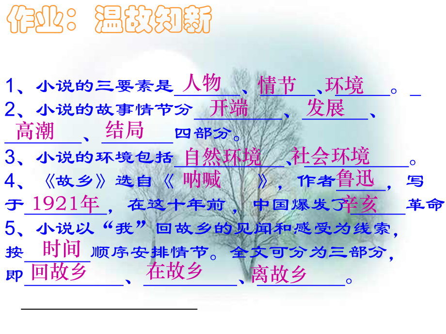 九年级语文上册第三单元复习课件.ppt_第2页