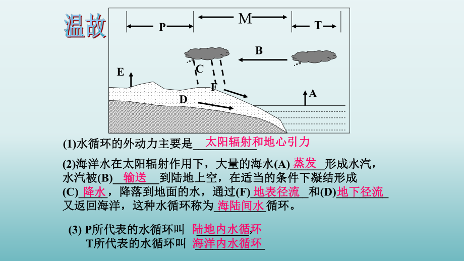 最新最全浙教版八年级上册科学全套ppt课件.pptx_第3页