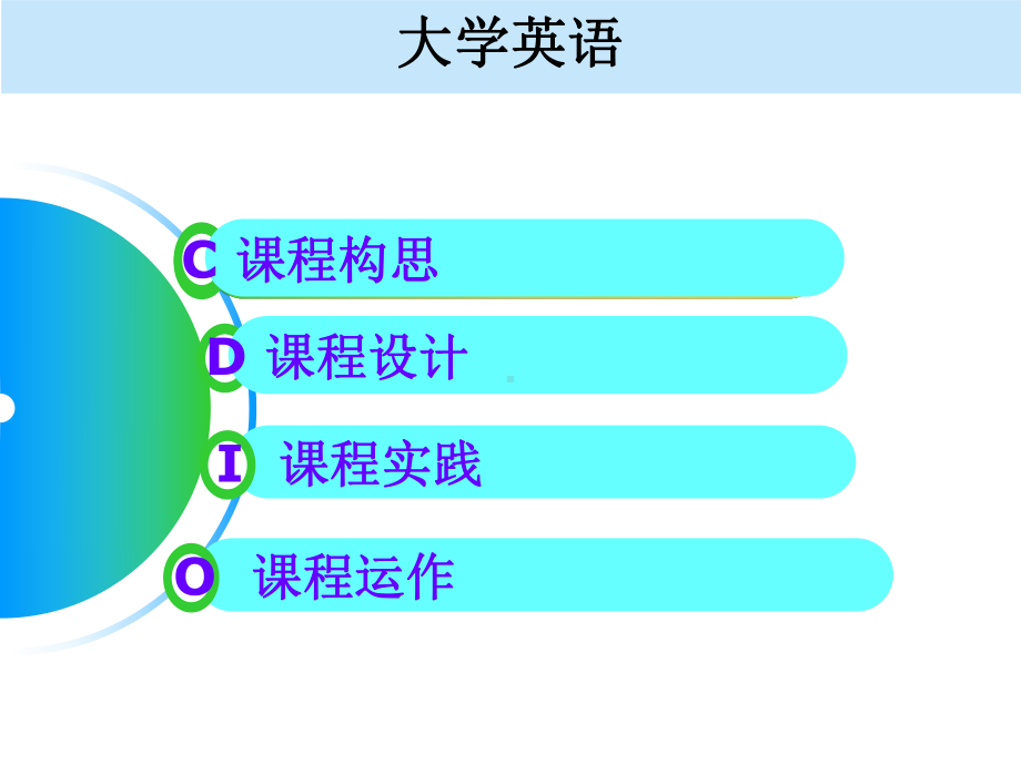 大学英语说课优秀课件.ppt（无音视频）_第2页