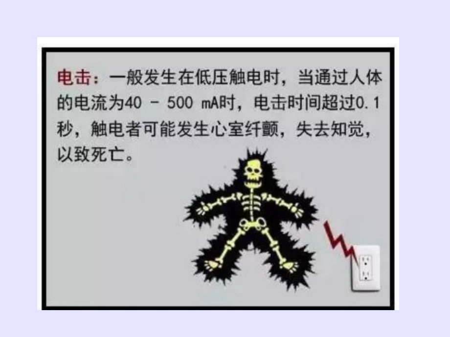 家庭用电安全知识普和专题培训课件.ppt_第3页