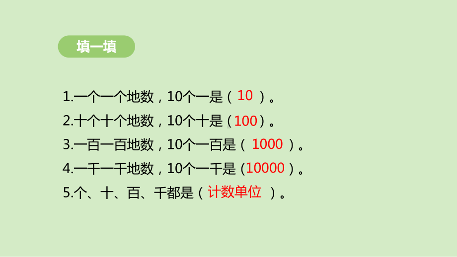 人教版数学四年级上册数学课件-第一单元《亿以内数.pptx_第3页