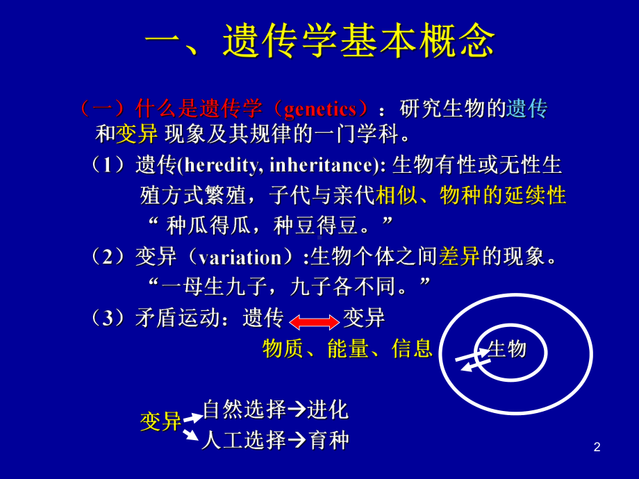 遗传学01-PPT课件.ppt_第2页