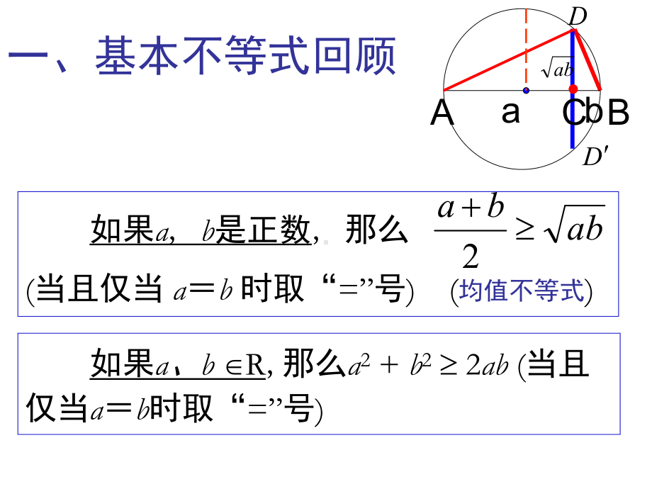 高中数学：《基本不等式》复习课件(新必修5).ppt_第3页