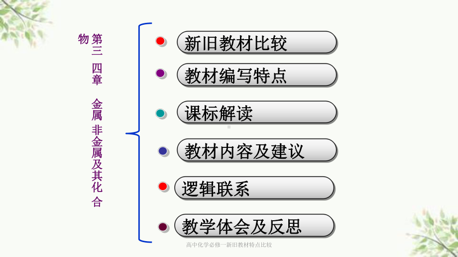 高中化学必修一新旧教材特点比较课件.ppt_第2页