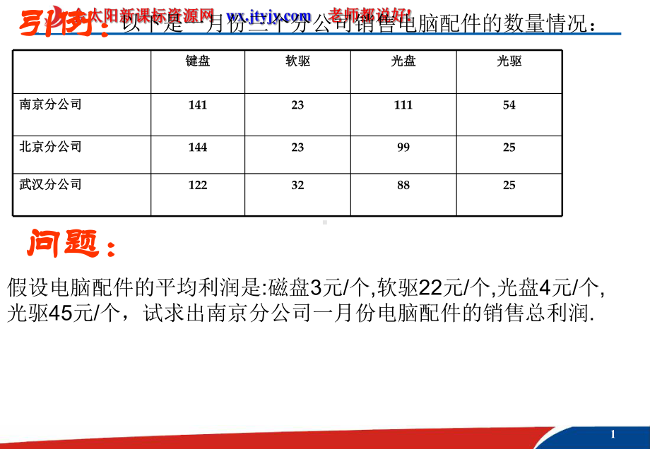 逆矩阵的简单应用-课件(苏教版选修4-2).ppt_第1页